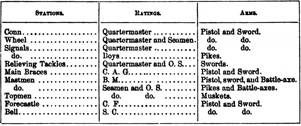 25_SmallArmsMastersDivision